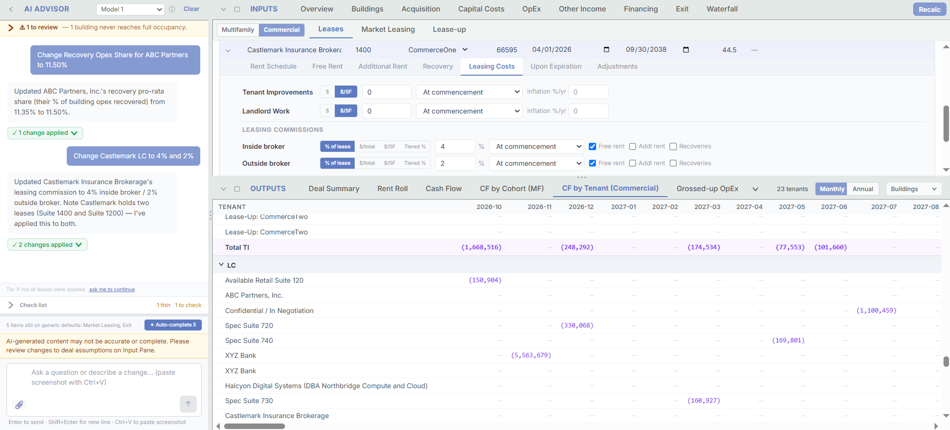 Leasing costs tab for an office lease showing tenant improvements, landlord work, and inside- and outside-broker commissions with timing, above a monthly cash flow by tenant listing total tenant improvements and leasing commissions for each lease, beside an AI Advisor exchange changing a tenant’s commissions